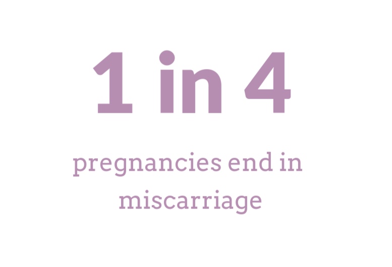1+in+4+pregnancies+end+in+miscarriage-4.jpg